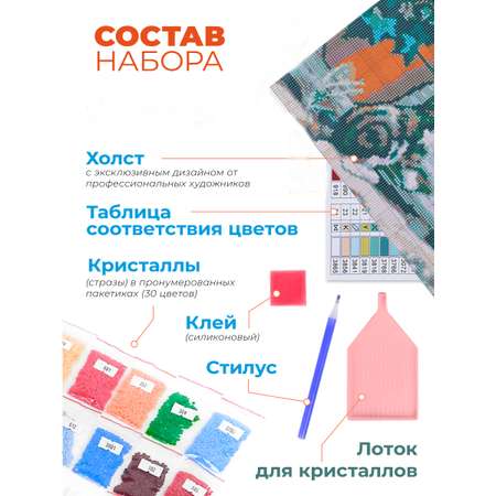 Алмазная мозаика Play market
