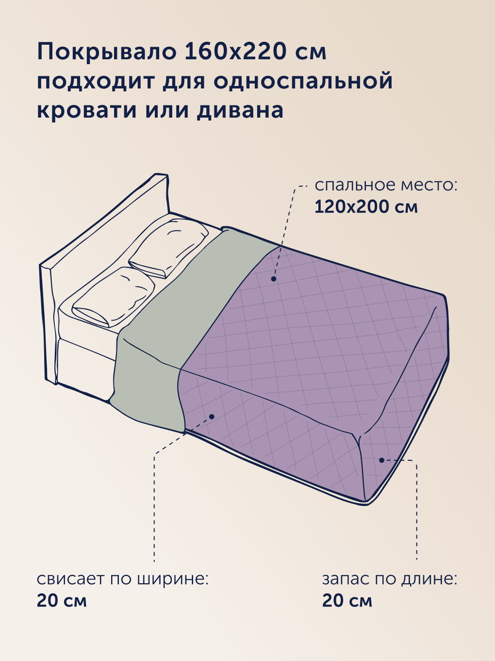 Покрывало buyson БайКолор 160 x 220 см хлопок - фото 7