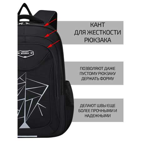 Рюкзак Evoline