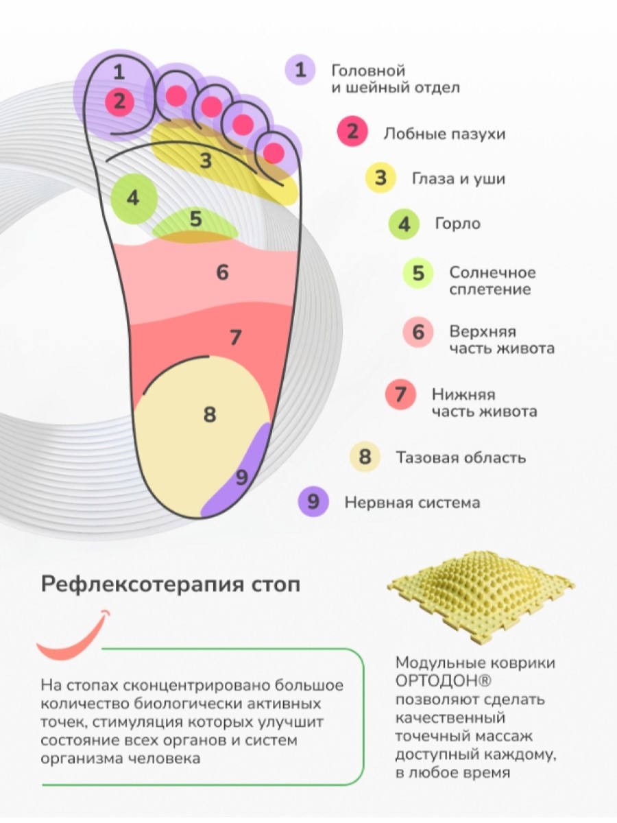 Зубная паста Ортодон без фтора Клубника - фото 8