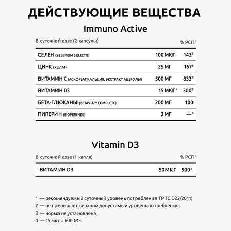 Витамины для иммунитета UltraBalance бад комплекс витамин Д3 2000 ме 50 мл иммуно актив