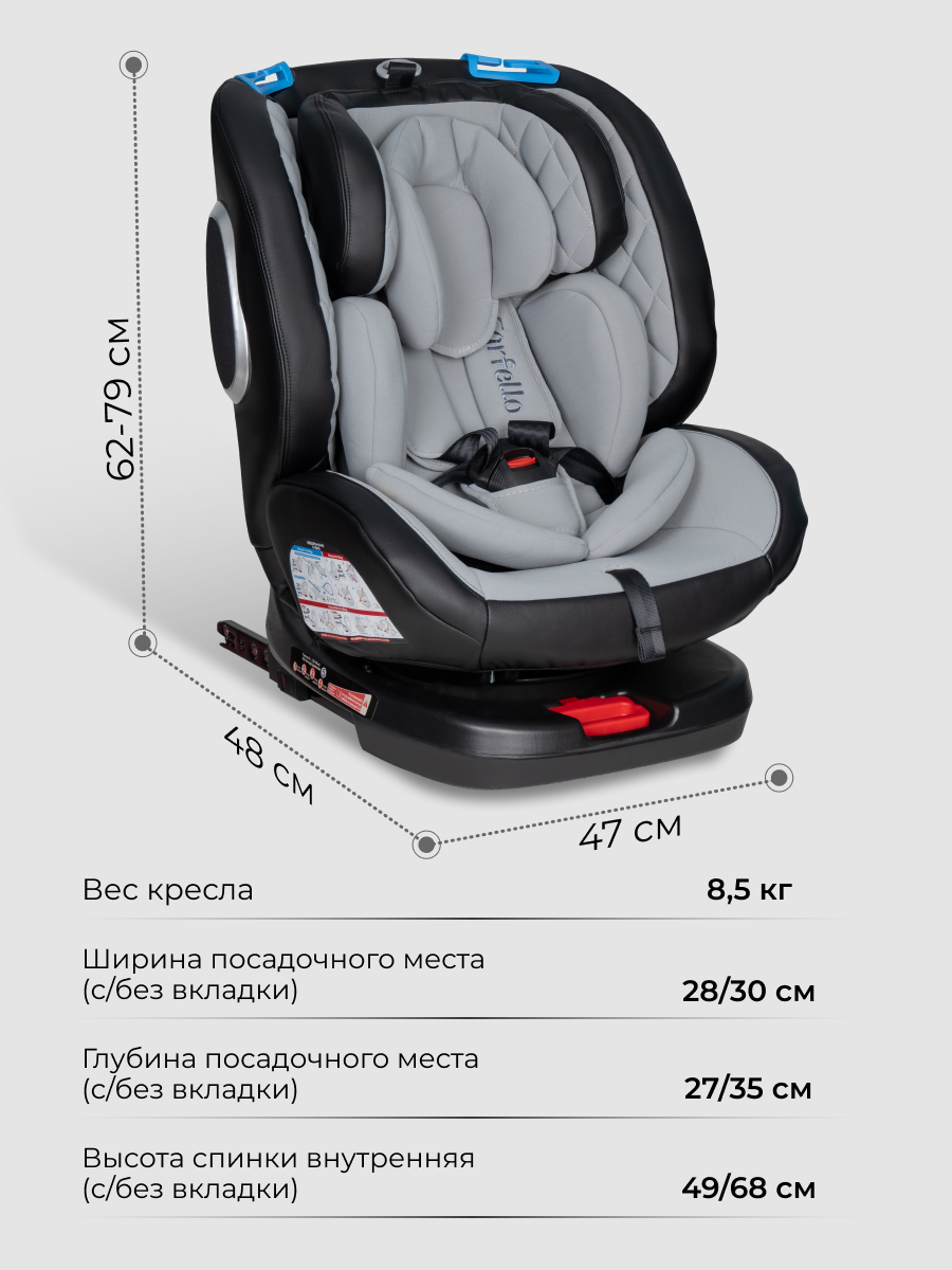 Автокресло Farfello YB102A Isofix 0+/1/2/3 (0-36 кг) серый - фото 3
