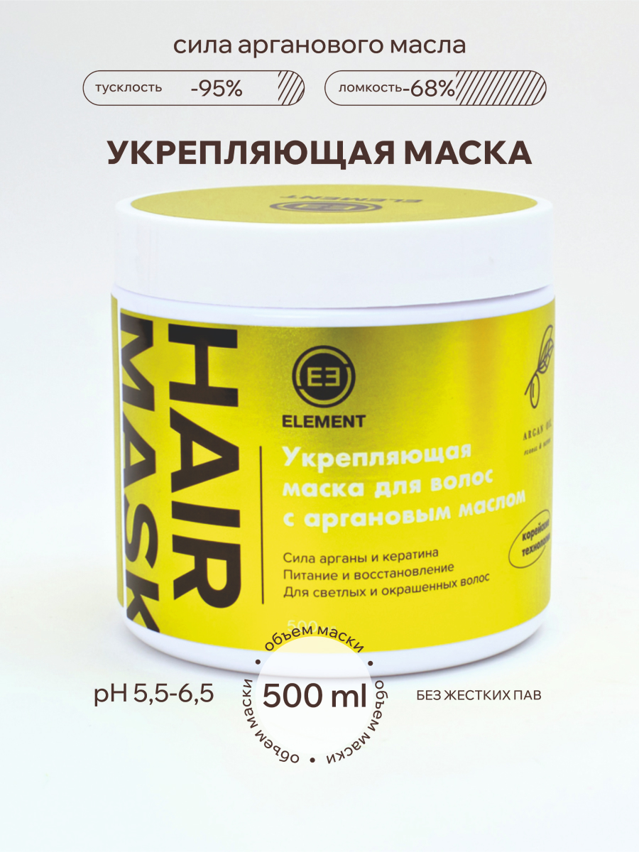 Маска ELEMENT 500 мл - фото 1