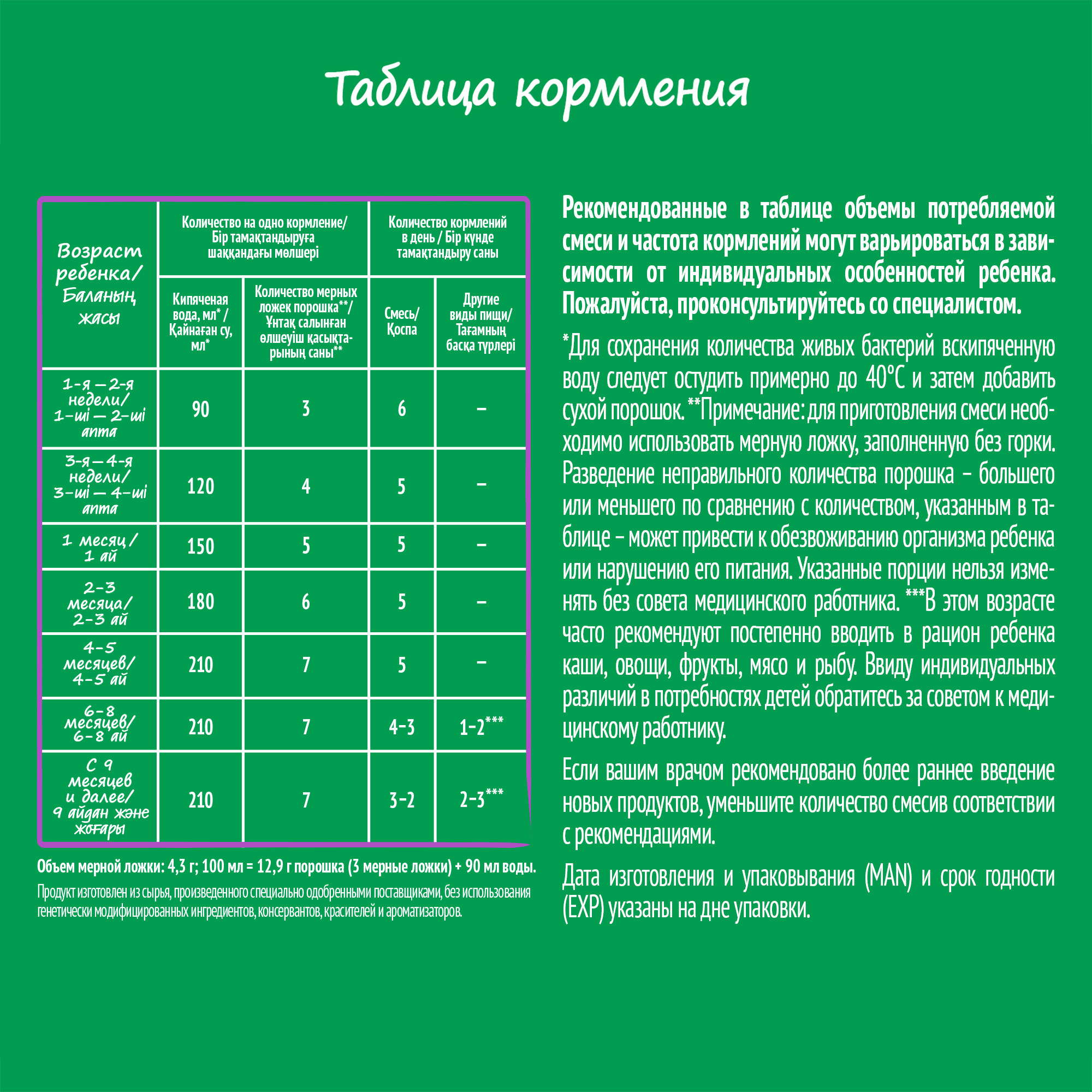 Смесь Nestogen Комфорт Plus 600г с 0месяцев - фото 6