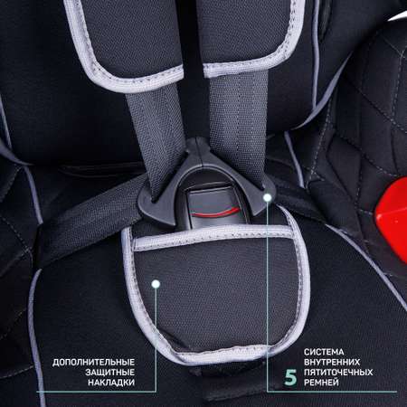 Автокресло Amarobaby Professional 0+/1/2/3 (0-36 кг)