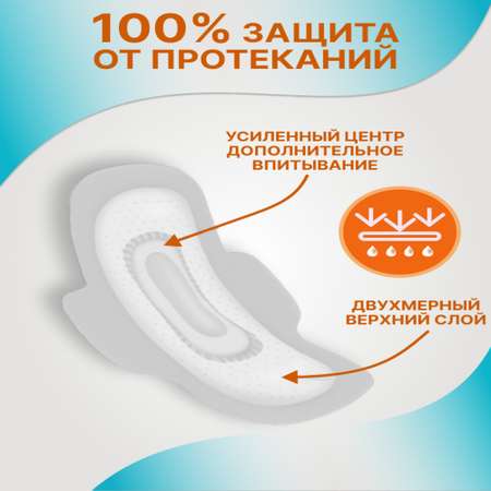 Прокладки Venus Ultra absorbency Normal 10 шт