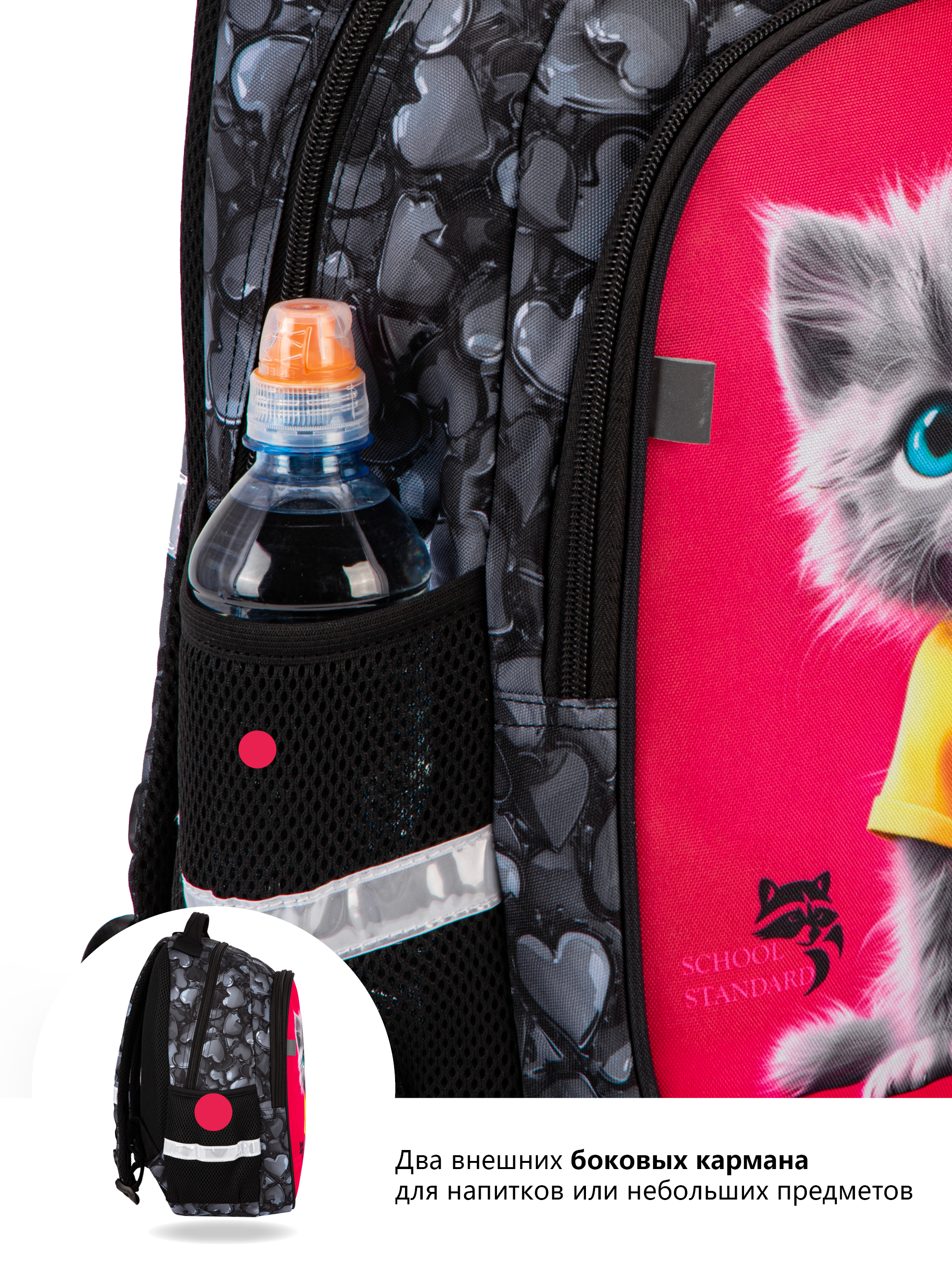 Рюкзак School Standard первокласснику набор 4 в 1 - фото 15