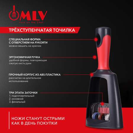 Трехступенчатая точилка для ножей Moulin Villa MARKS