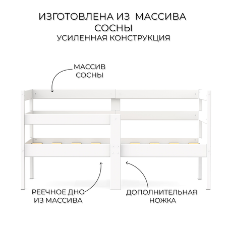 Детская кроватка Moms charm прямоугольная, без маятника (белый)