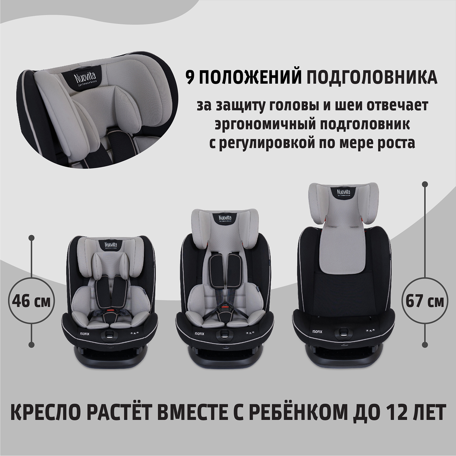 Автокресло Nuovita Isofix 1/2/3 (9-36 кг) - фото 5