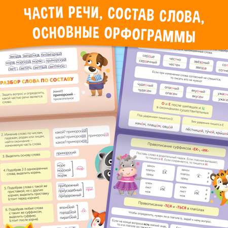 Буква-ленд