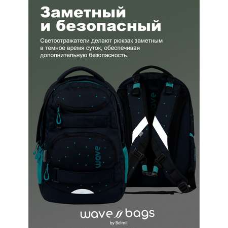 Рюкзак BELMIL