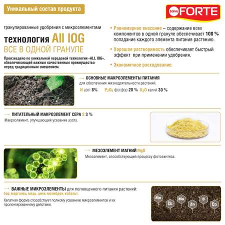 Удобрение Bona Forte Цветочное 2.5 кг
