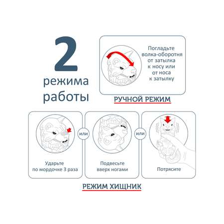 Игрушка Fingerlings