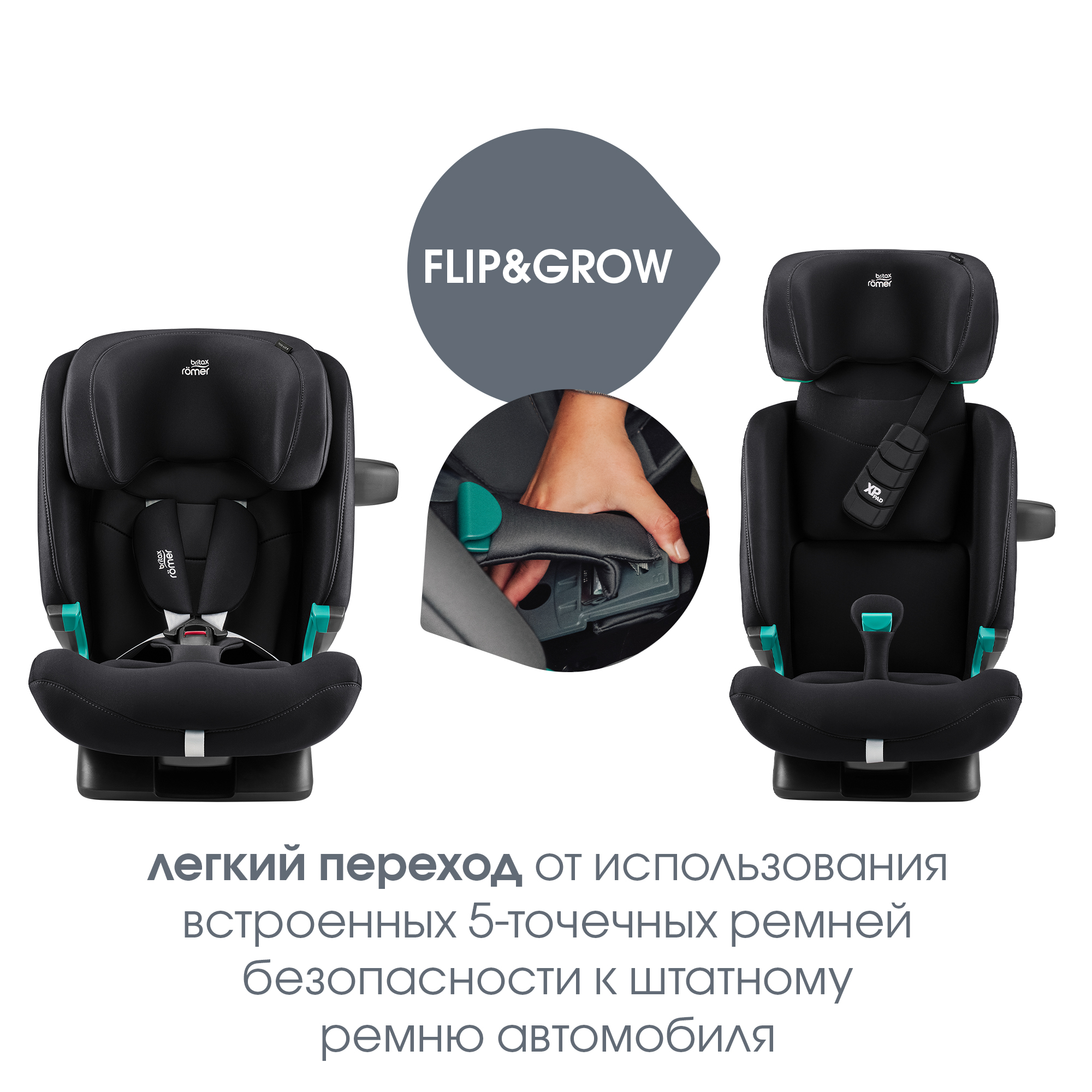 Автокресло Britax Roemer Advansafix Pro Isofix 1/2/3 (9-36 кг) - фото 11