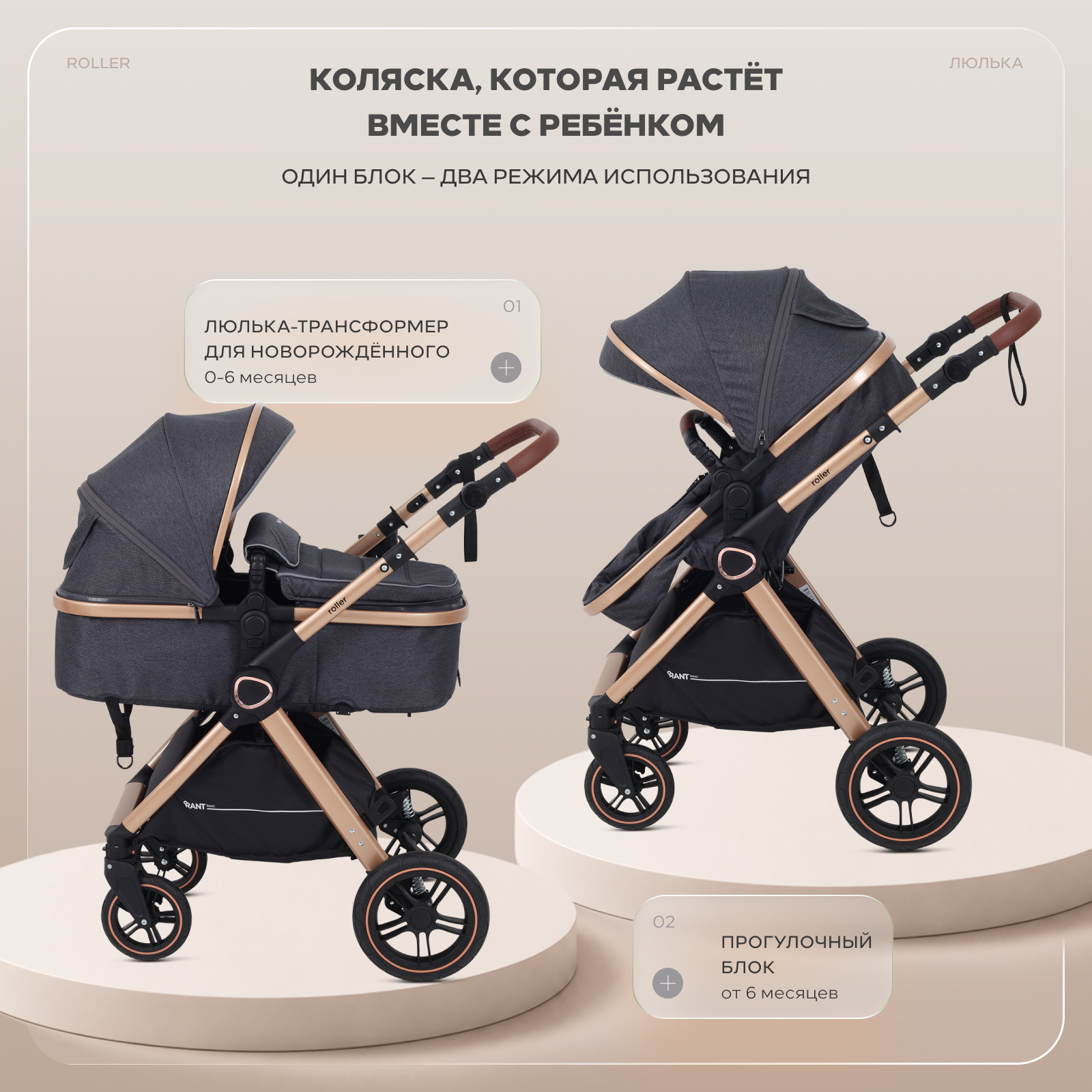 Коляска трансформер Rant Basic Roller Gold 2в1, grey серый - фото 3