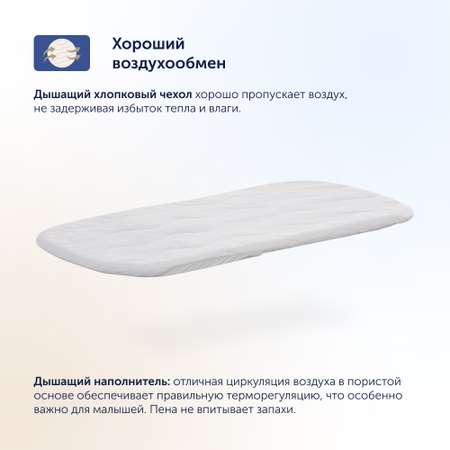Матрас buyson BuyCloud