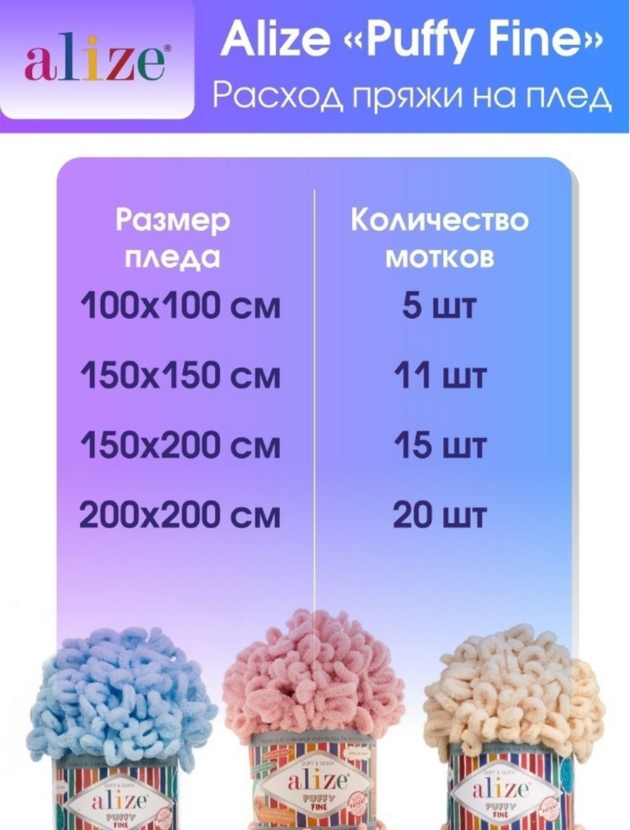 Пряжа для вязания Alize puffy fine 100 г 14.5 м микрополиэстер фантазийная мягкая 93 петроль 5 мотков - фото 7