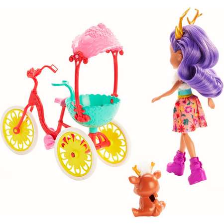 Кукла мини Enchantimals
