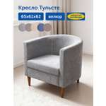 Изображение товара Кресло IKEA Тульсте