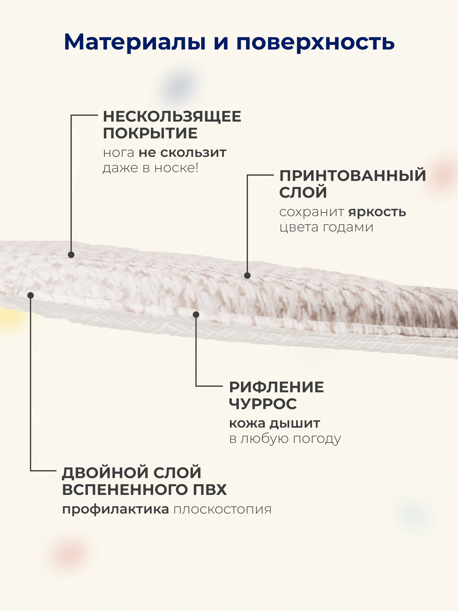 Ковёр придверный, прикроватный Parklon Веселые конфетти 130 x 190 см - фото 3