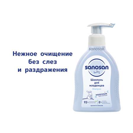 Шампунь Sanosan 200 мл