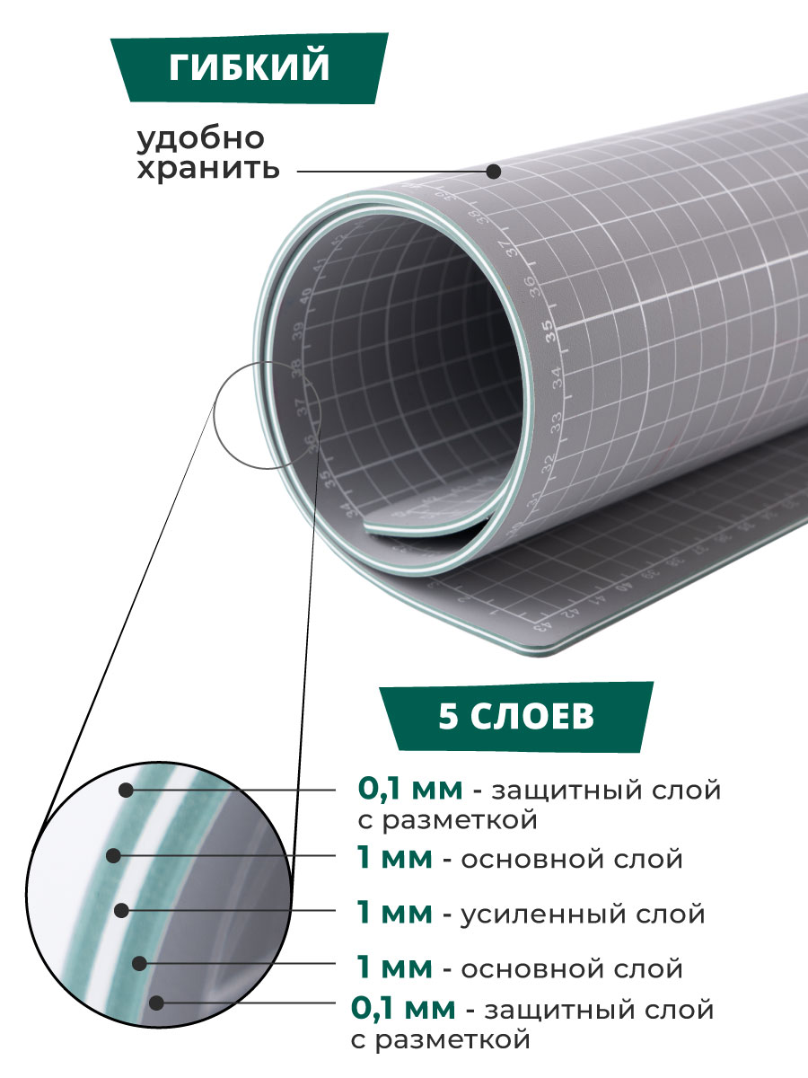 Коврик настольный Малевичъ - фото 2