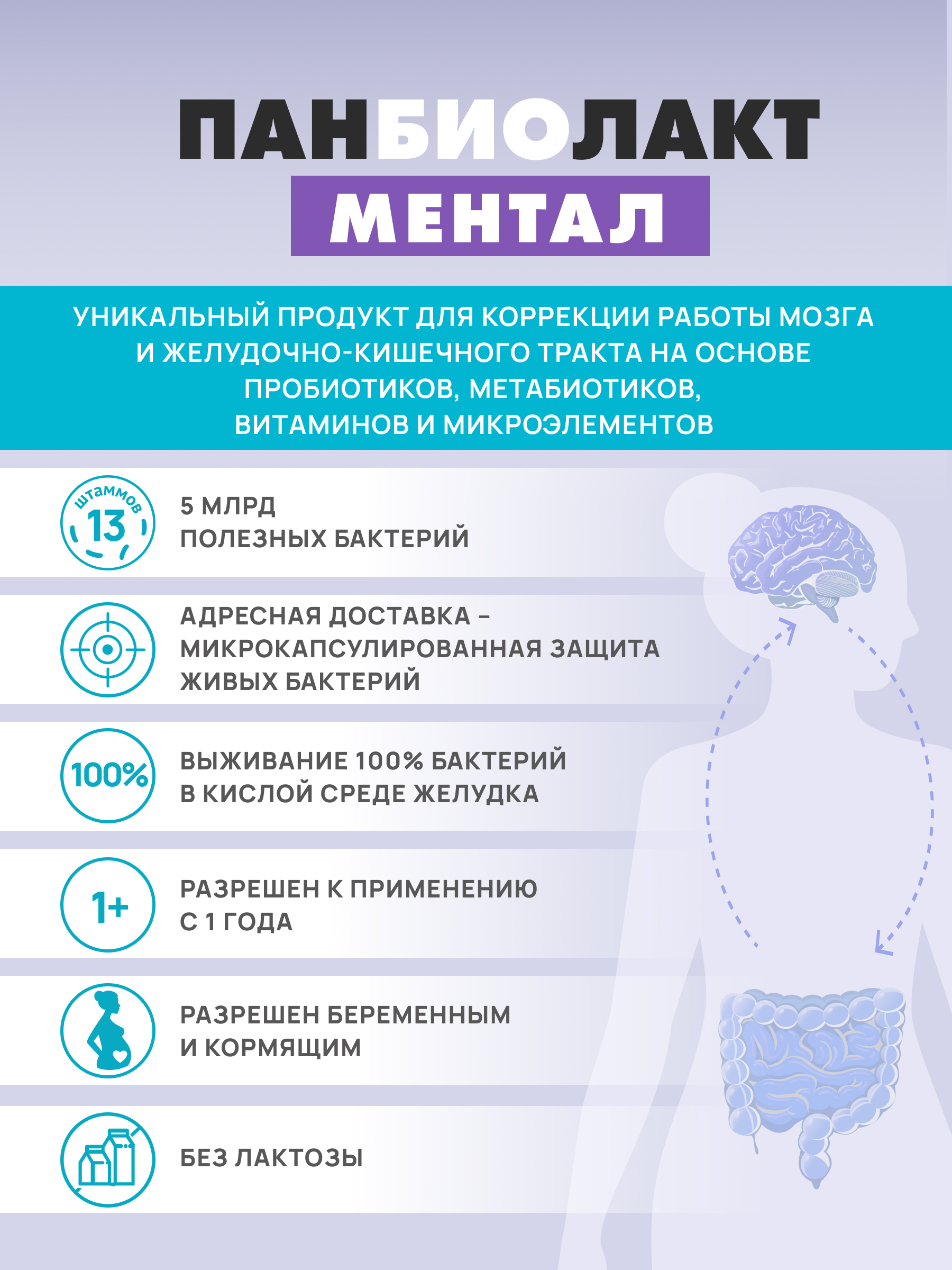 Art Life Панбиолакт Ментал, 60 капсул Арт Лайф Забота о ментальном здоровье. - фото 3