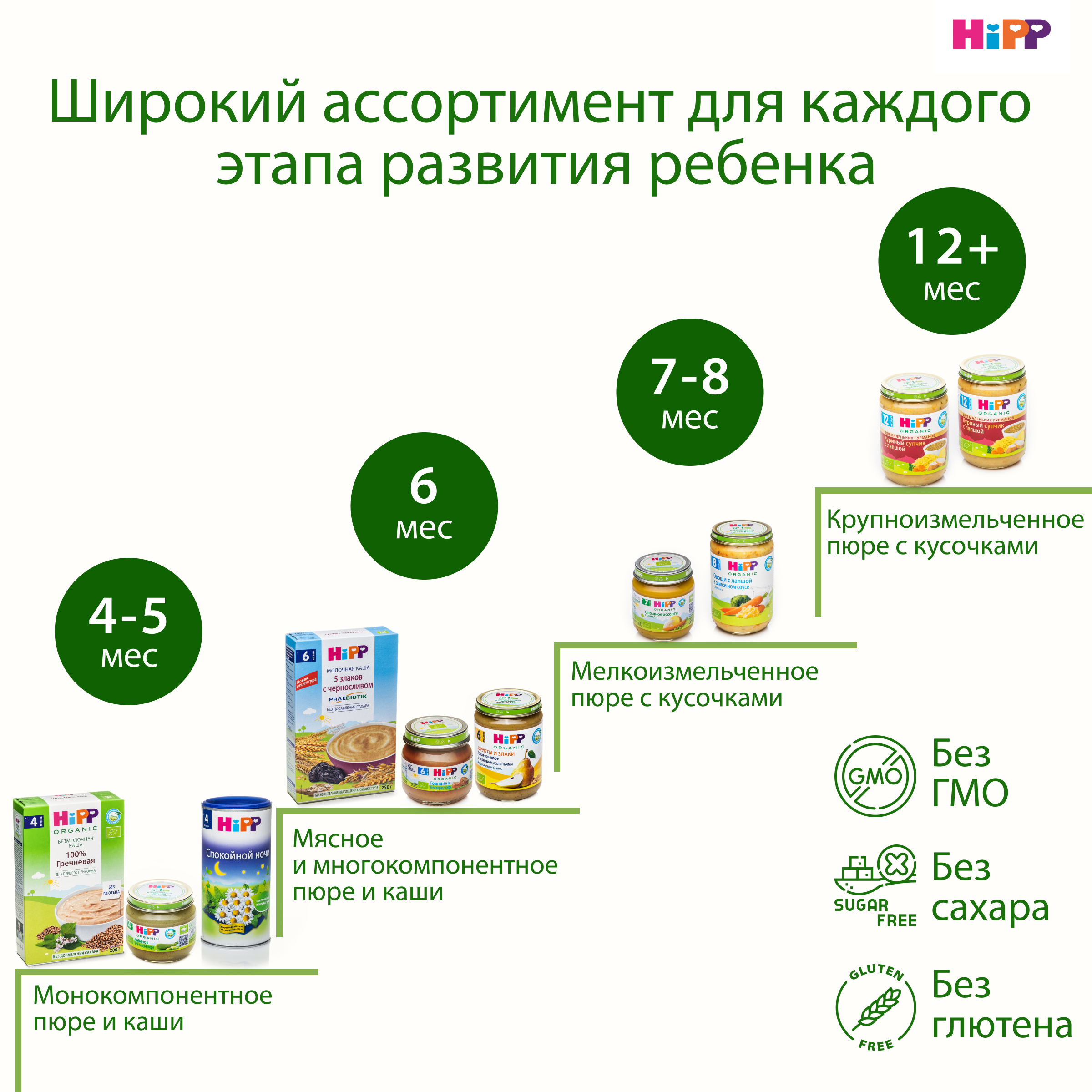 Пюре Hipp Кролик с 6 мес 80 г - фото 5