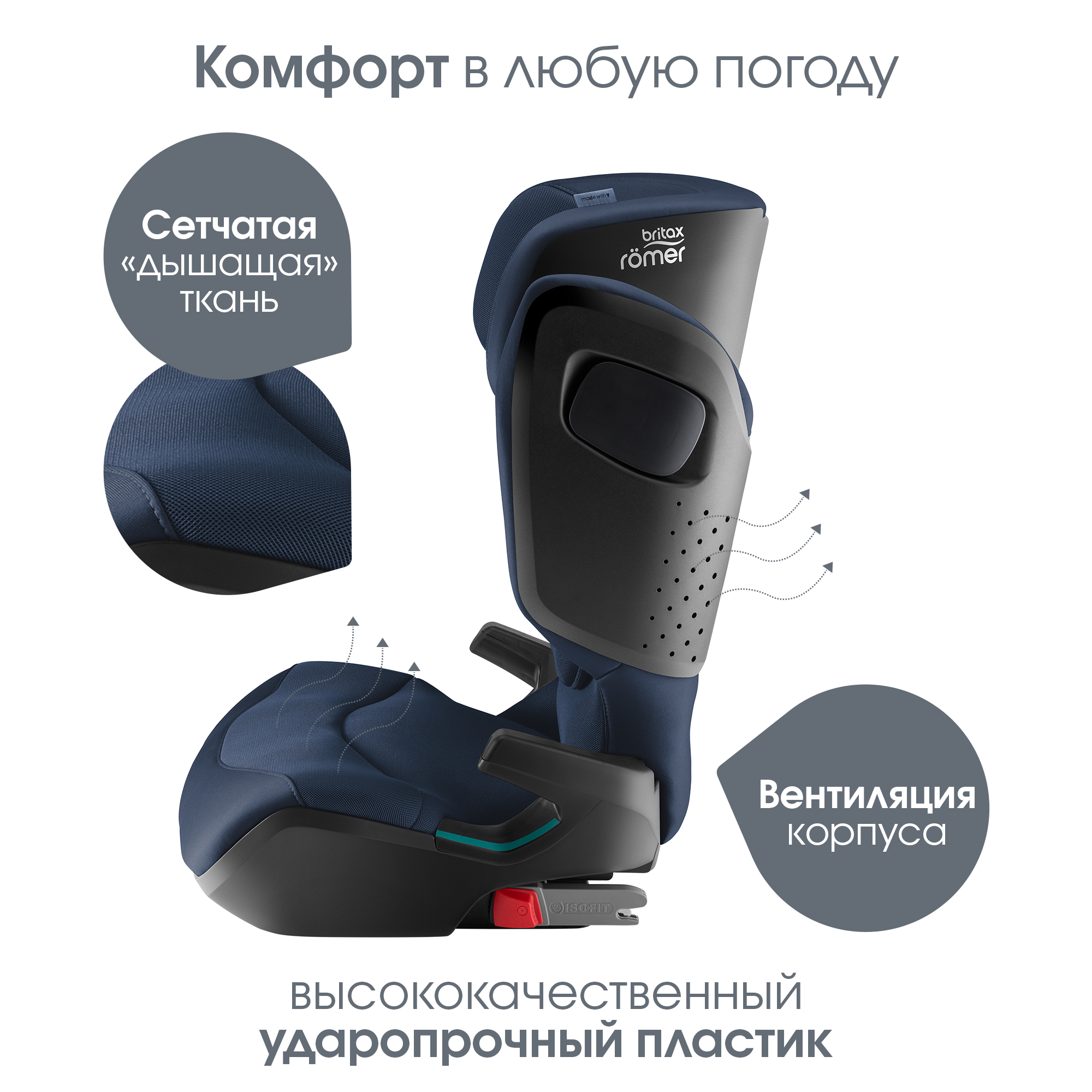 Автокресло Britax Roemer Kidfix PRO M i-SIZE Isofix 2/3 (15-36 кг) синий - фото 8