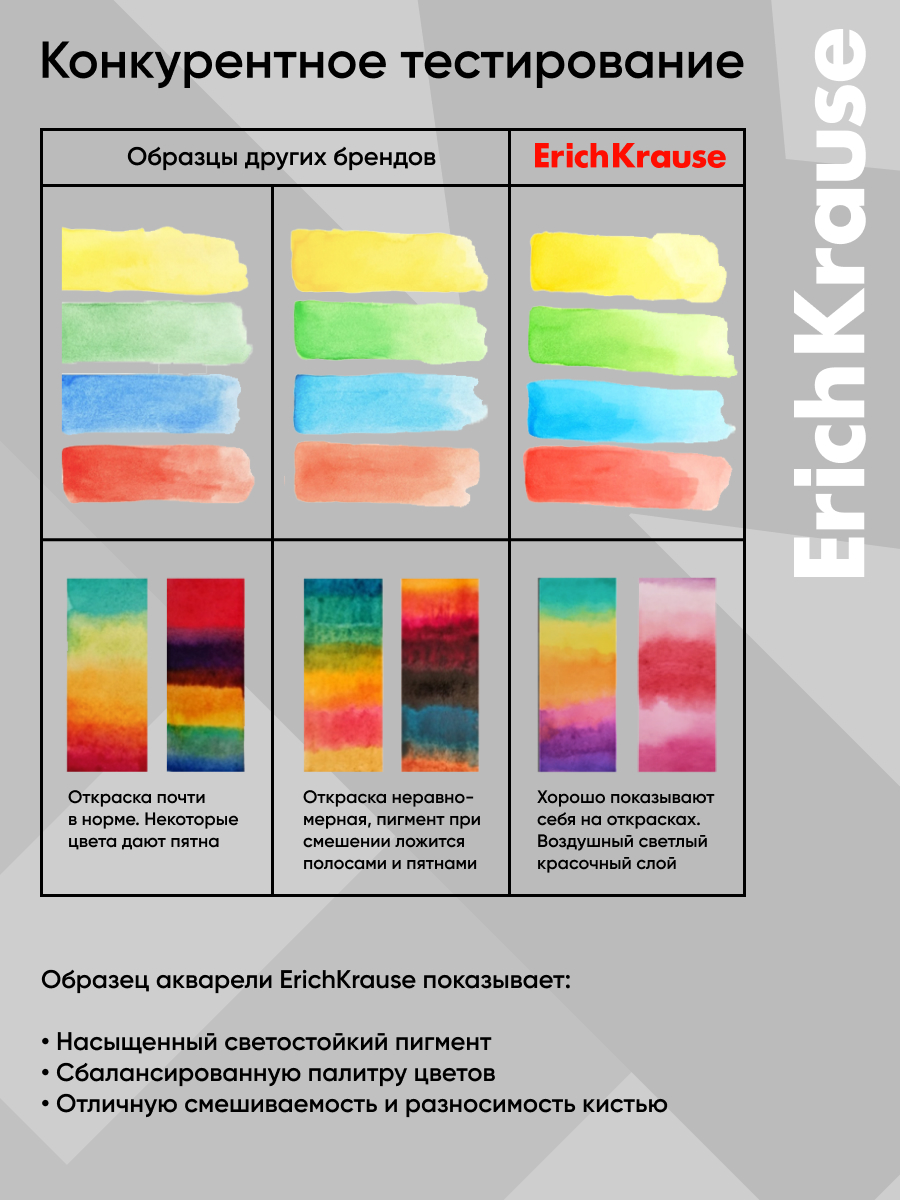 Краски акварель ErichKrause 12 цв. - фото 3