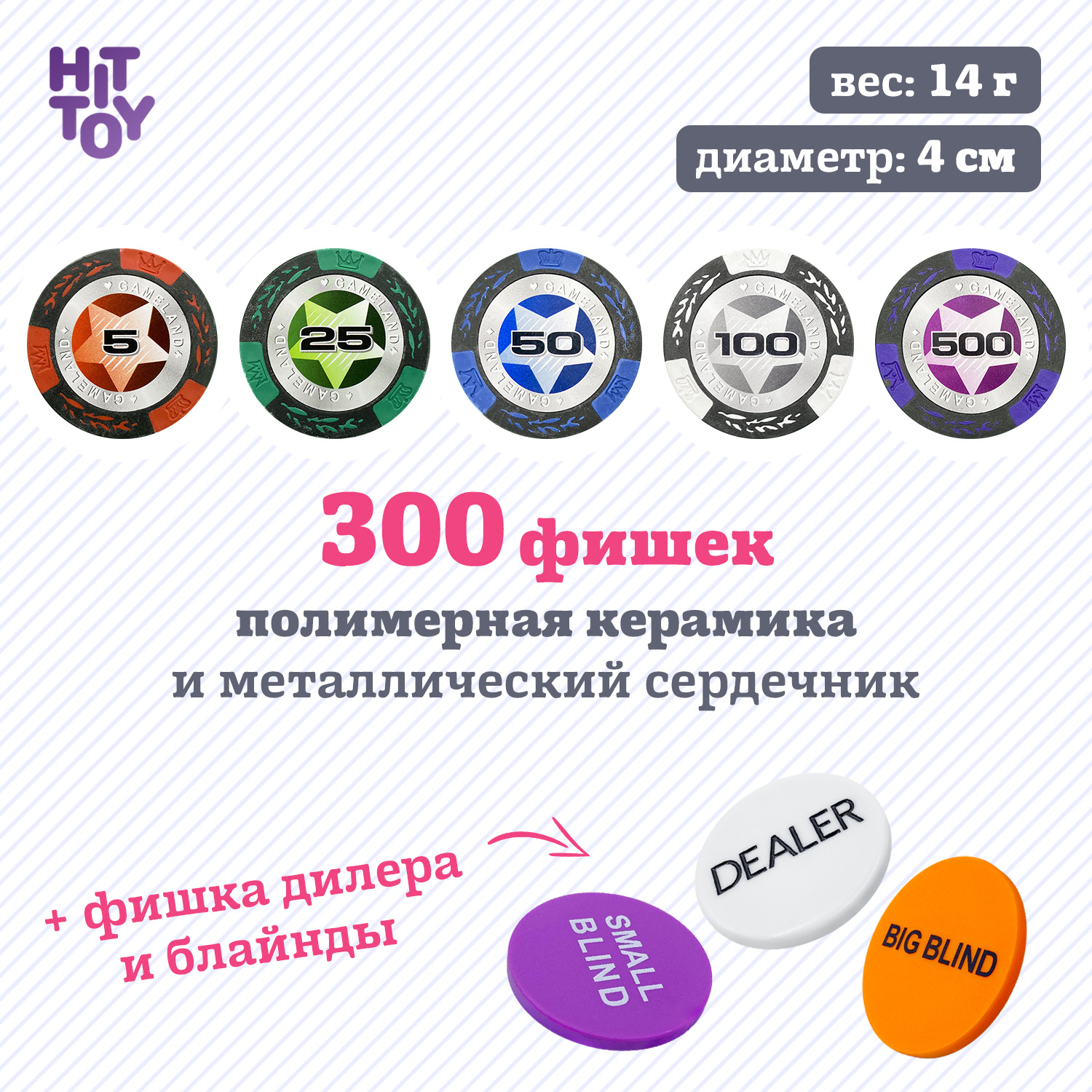 Настольная игра HitToy - фото 3