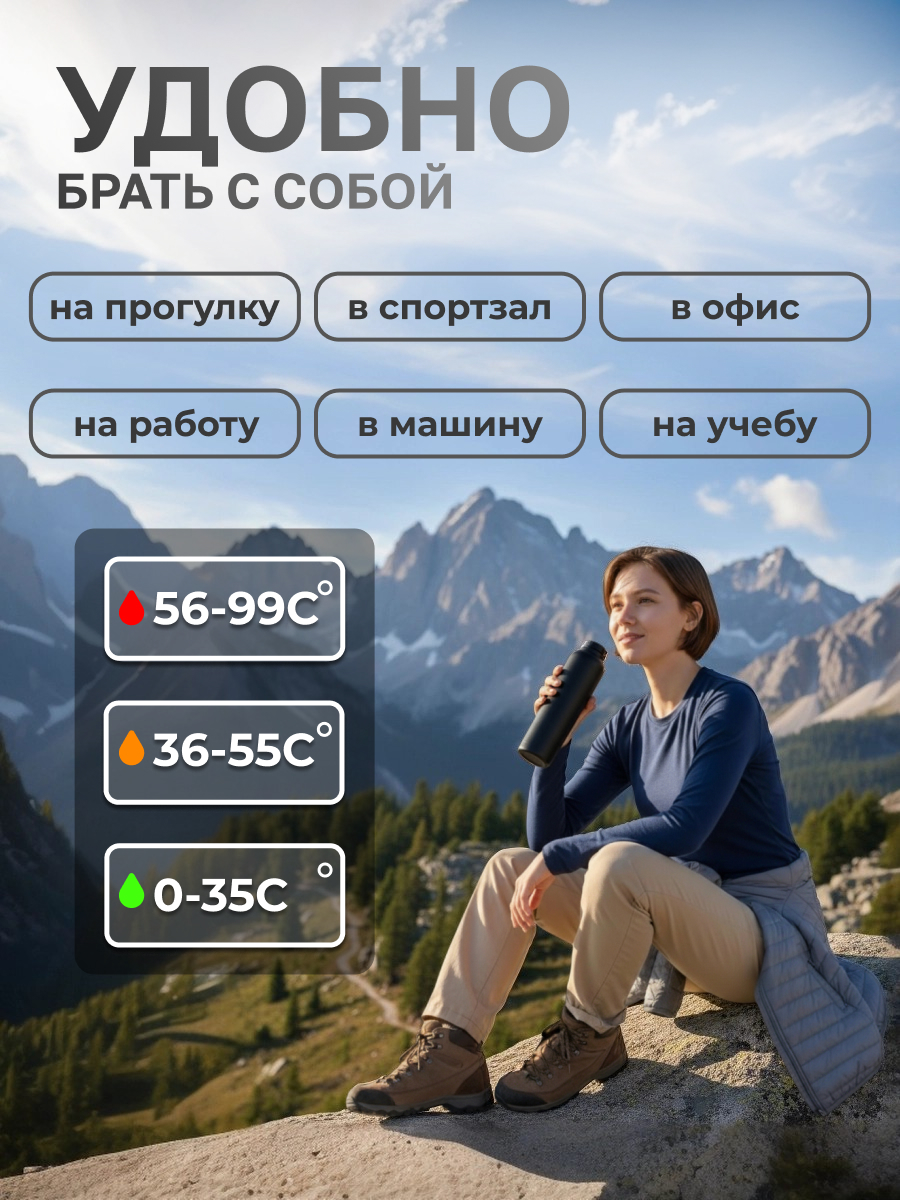 Термос WOEX С датчиком температуры - фото 4