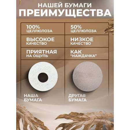 Туалетная бумага Бумага Сити 2 шт.