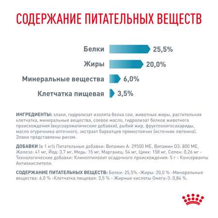 Корм для кошек ROYAL CANIN Hypoallergenic при пищевой аллергии 2кг