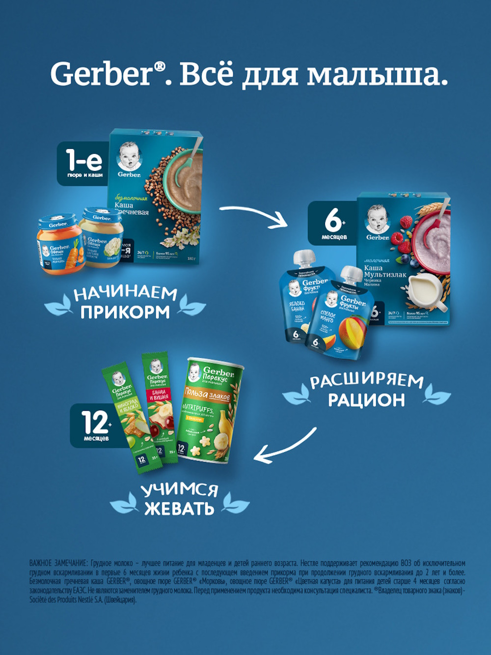 Каша молочная Gerber Мультизлаковая черника малина 180г - фото 10