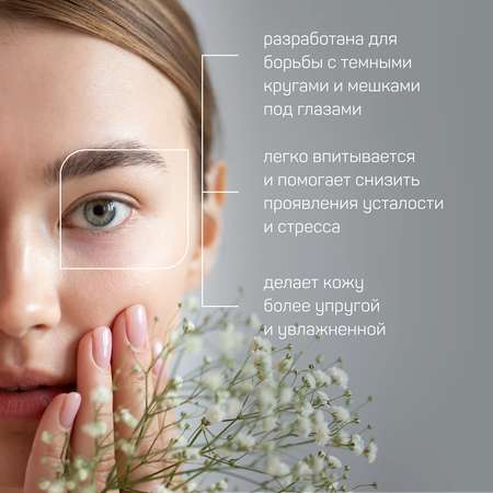 Гель Green Mama CAFFEINE SOLUTION 30 мл