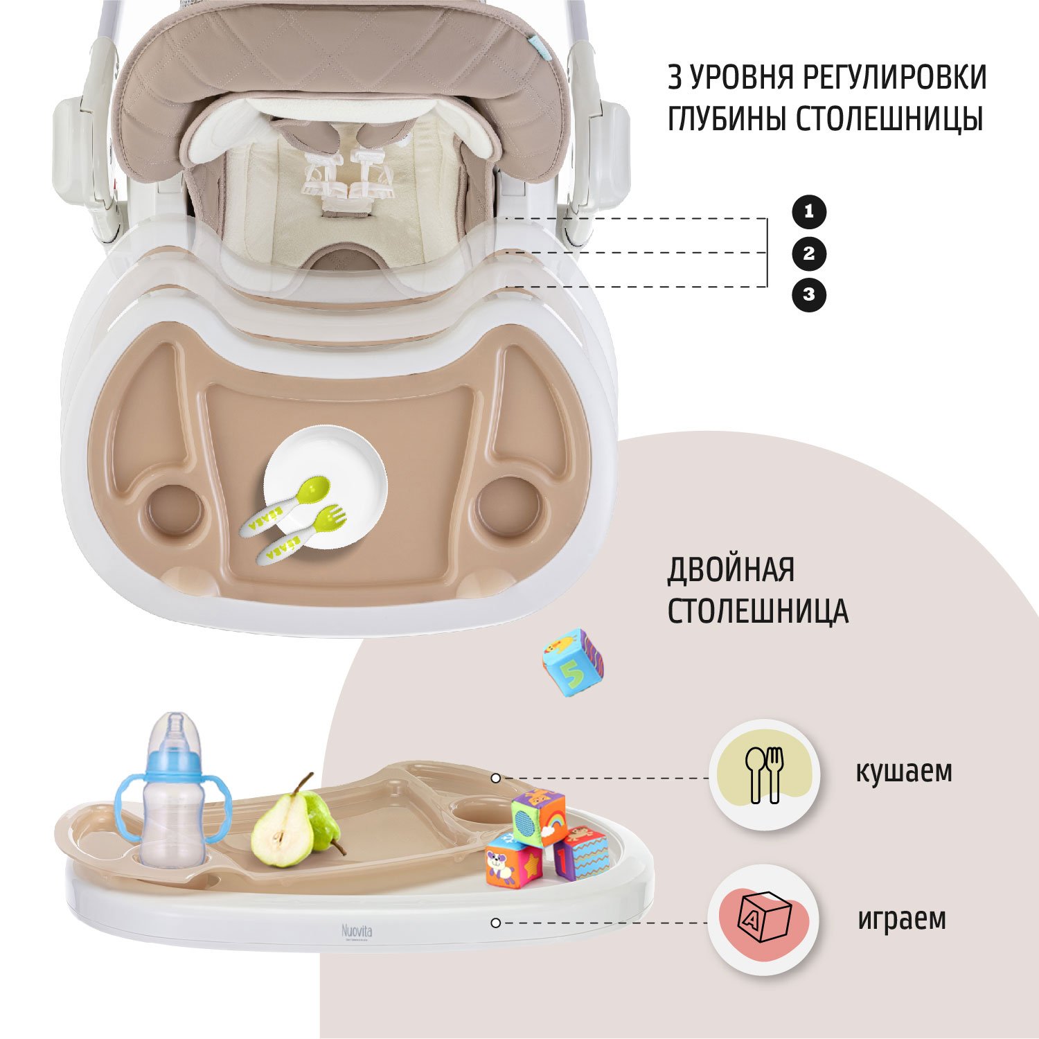 Стульчик для кормления Nuovita Tutela со стежкой - фото 5