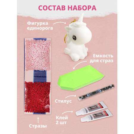 Алмазная мозаика ON TIME Единорог