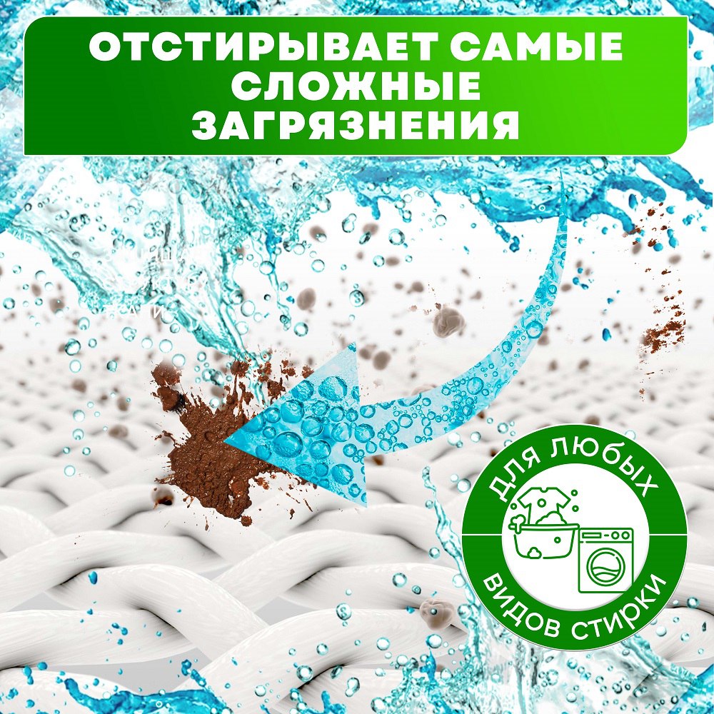 Универсальный гель-концентрат Maryclean для стирки любых видов ткани - фото 3