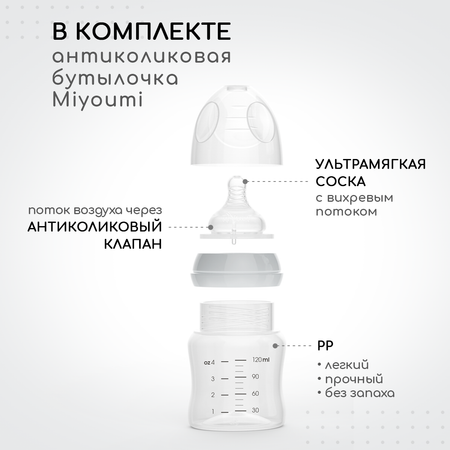 Молокоотсос Miyoumi ручной