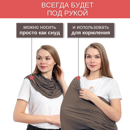 Накидка для кормления Mums Era