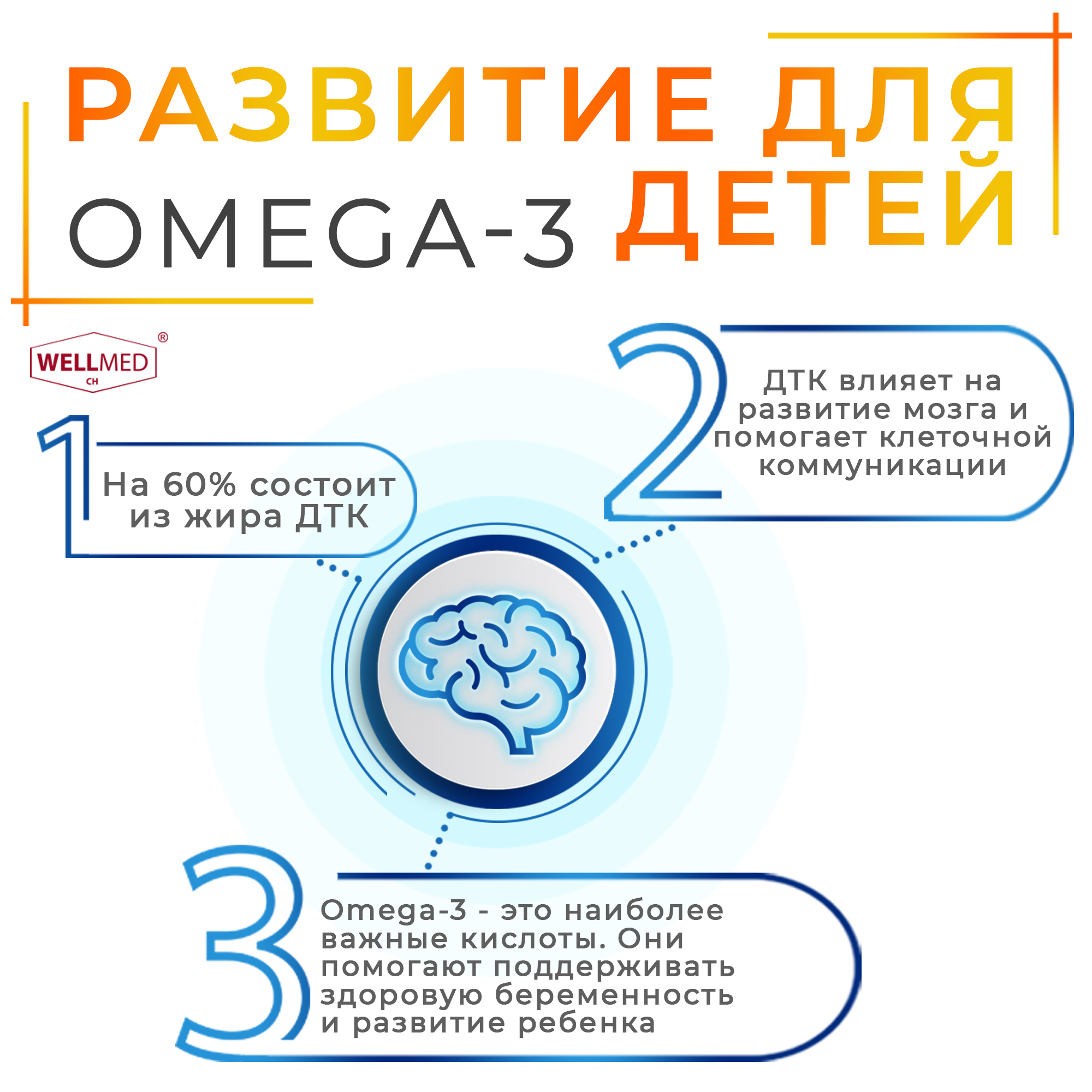 Концентрат OMEGA 3 для детей WELLMED Детский рыбий жир с витамином Д 120 капсул 3+ - фото 5