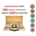 Настольная игра Partida