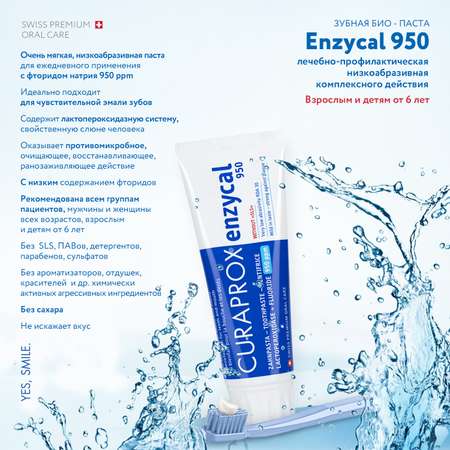 Зубная паста Curaprox с фтором без отдушки