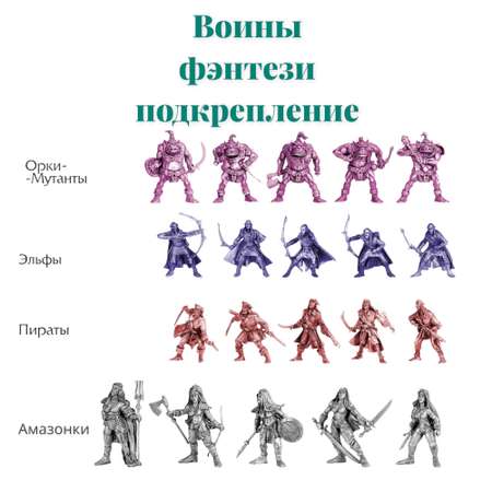 Игровой набор Парам-папам Битва Фэнтези Подкрепление