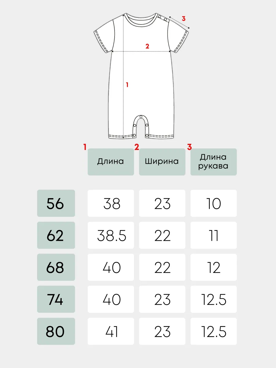 Песочник 3 шт Супер Пупс нбр/3прпе/ДжунглиТростникТуканыХаки - фото 5