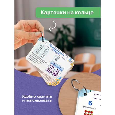 Карточки Выручалкин Математика. 1-4 класс