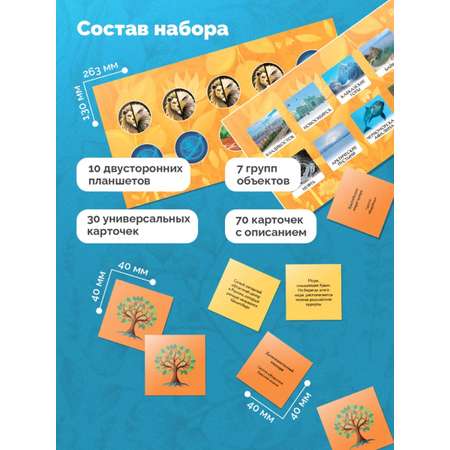 Настольная игра Игротека Природа и человек
