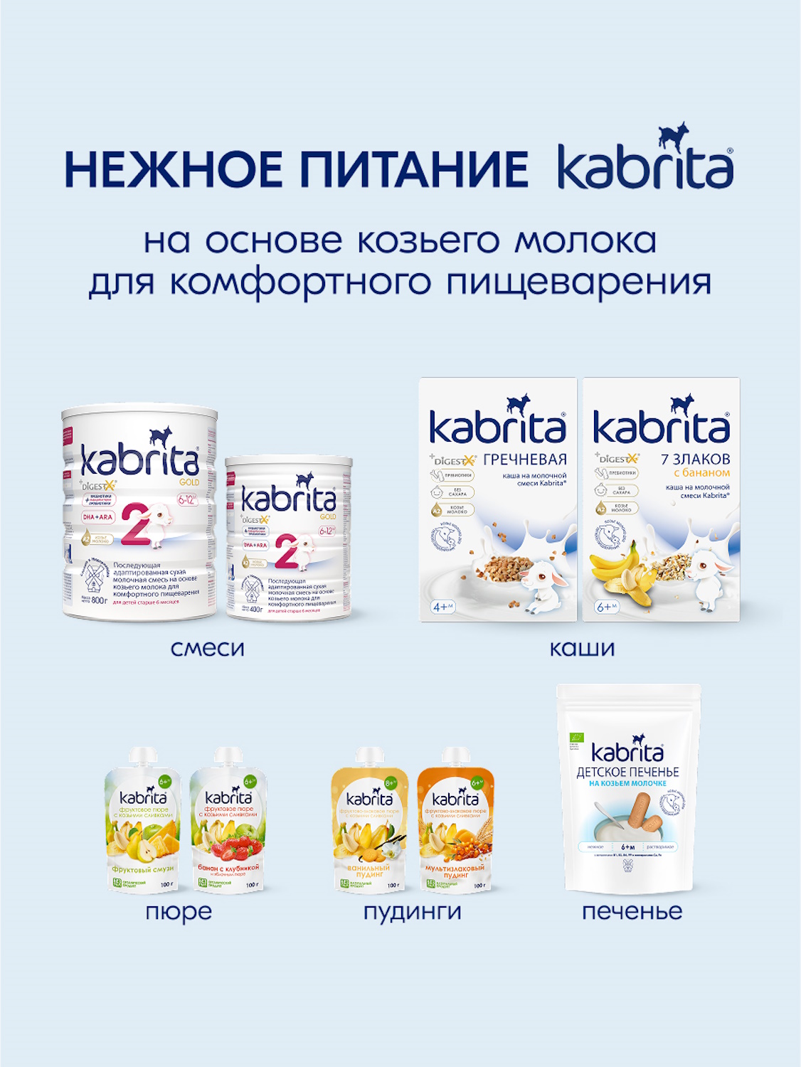 Набор каш Kabrita сухих молочных быстрорастворимых Злаковое ассорти c 5 месяцев 4шт*180г - фото 16